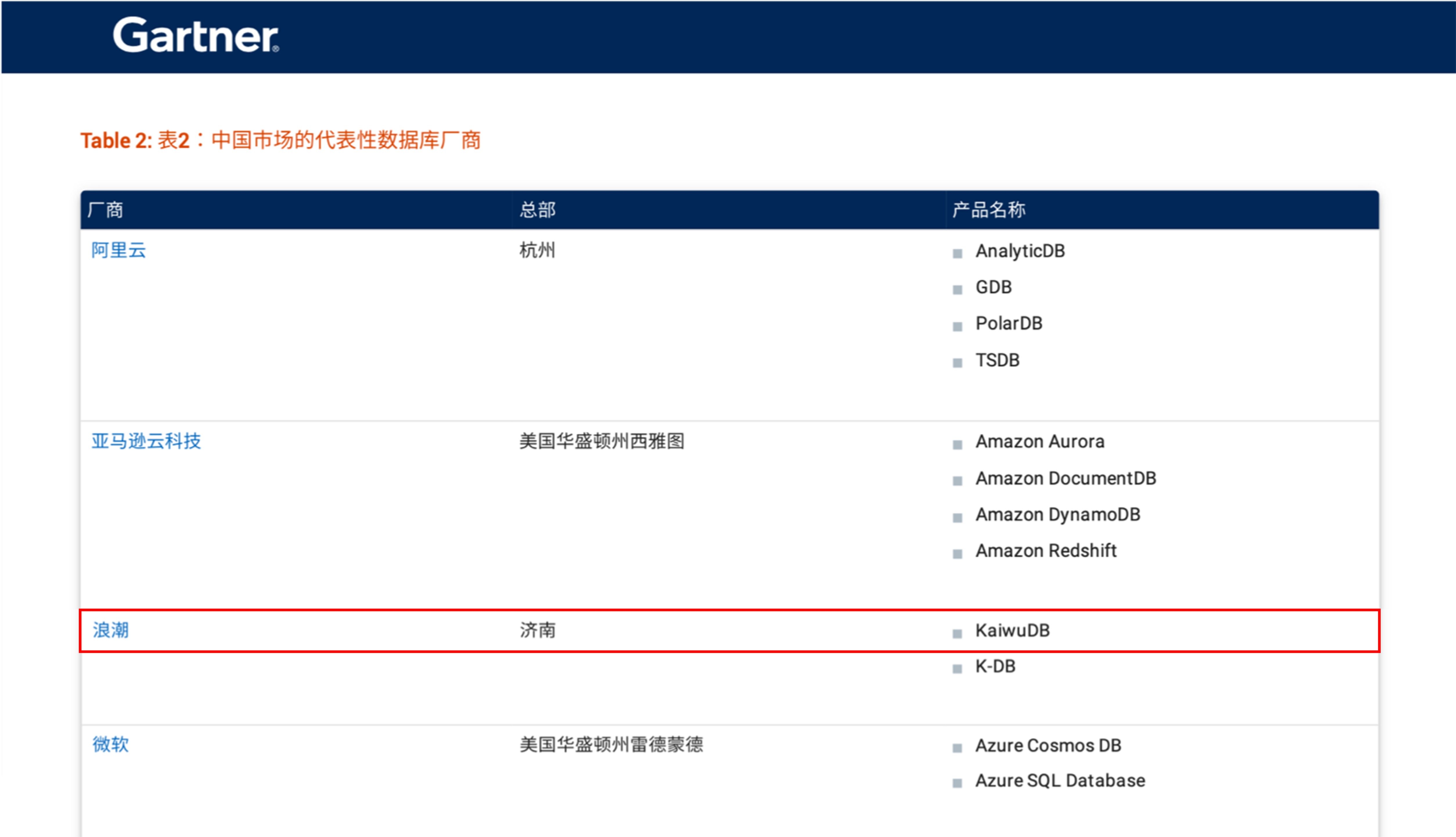 k8������(�й�)����Ӯ�ҡ�һ������